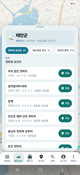 태안군 갯바위 목록